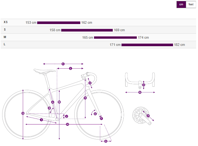 Liv Avail Advanced Pro 1 Road Bike - Aurora Noise