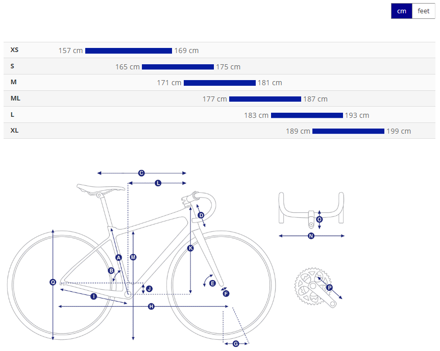Giant Propel Advanced SL Frameset - Kintsugi Blue