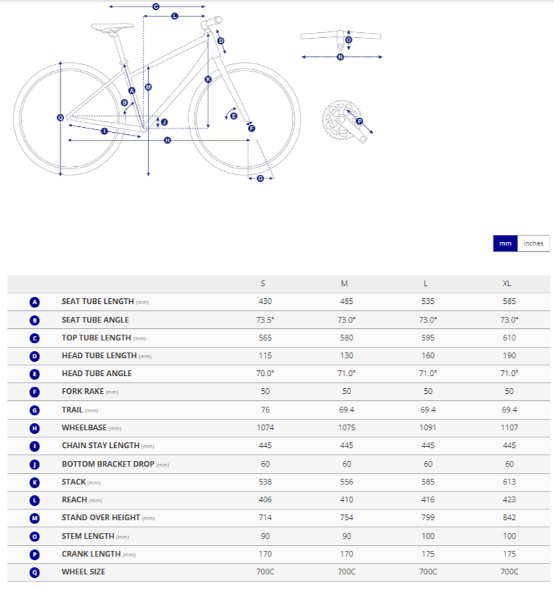 Cross city 2 disc equipped sales