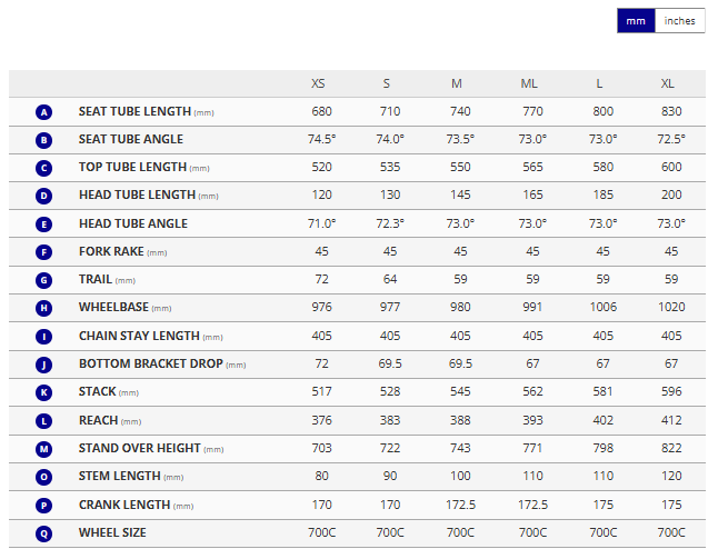 Giant TCR Advanced SL Frameset - Terrain Tracker