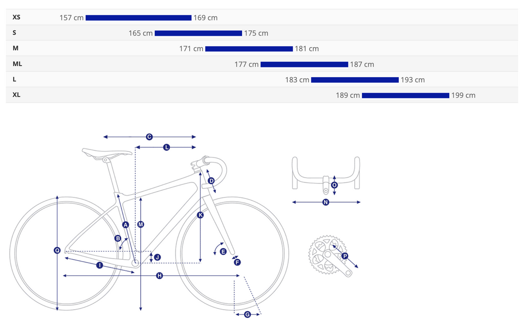Giant Contend AR 3 Black Giant Sydney