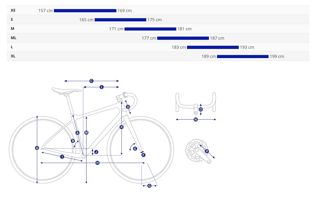 Giant defy bike size chart hotsell