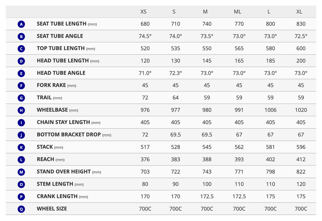 Giant Tcr Giant Mountain Bike Size Chart Giant TCR Advanced SL